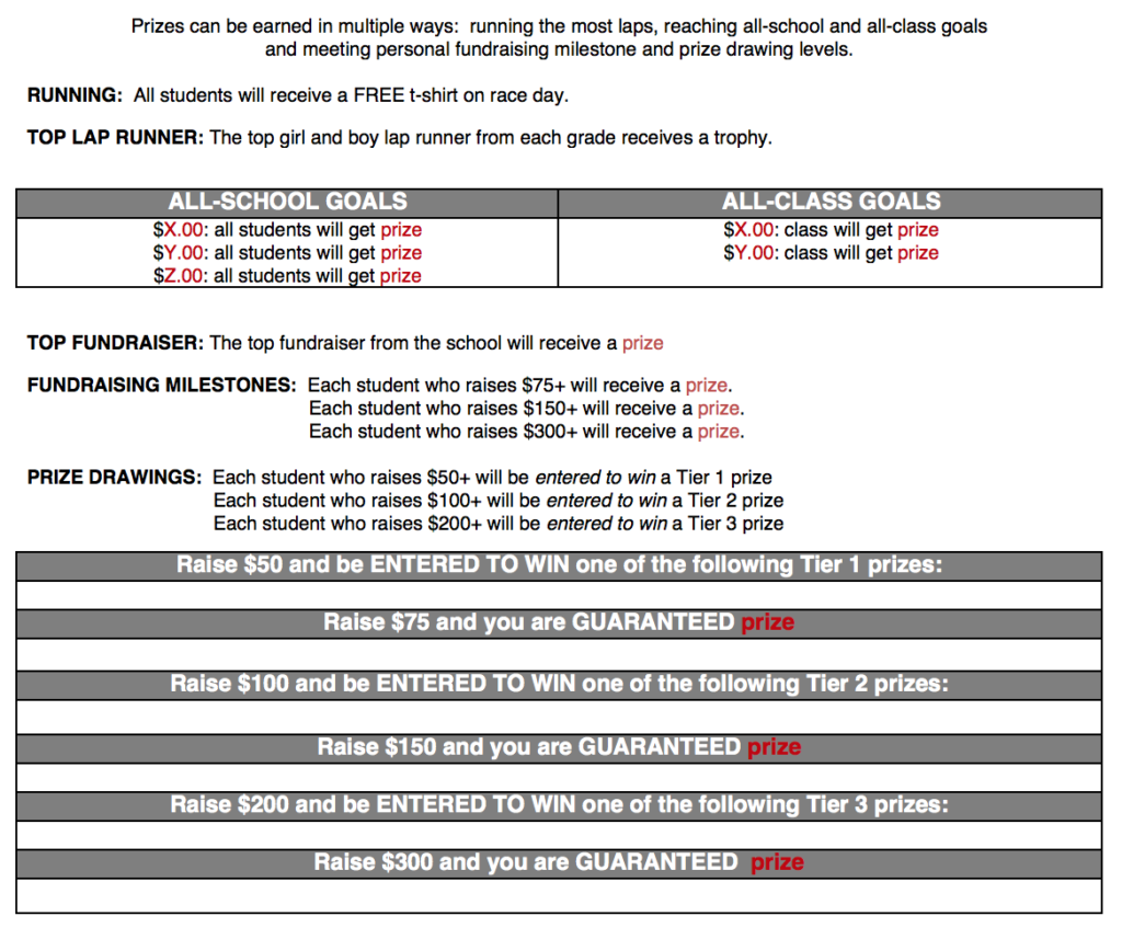 UPDATED Prize List Template
